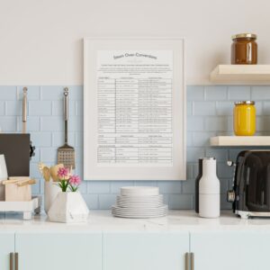 A light blue kitchen tile with open shelving and jars of produce on the shelves. Next to the shelves is a framed steam oven conversions chart hung on the wall.